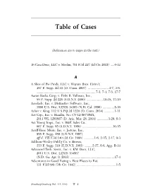 Page 1 Table of Cases (References Are to Pages in the Text.) 16 Casa