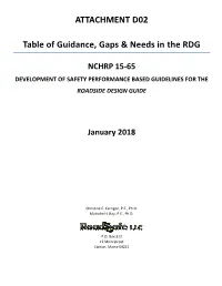 ATTACHMENT D02 Table of Guidance, Gaps & Needs in The