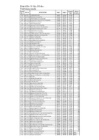 Div 10 Op J15 4X+ Timing Calculation Sheet.Xlsx