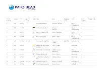 Overall Position Number Time Masters Adjust Rowing Club Crew Composite Code Event Pos in Category Penalty to 1 158 14:02.74 Tren
