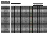 The Gleissner Files Company Names, Domains and Trademarks That Appear to Be Linked to Michael Gleissner