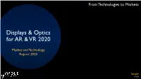 Displays & Optics for AR & MR 2020