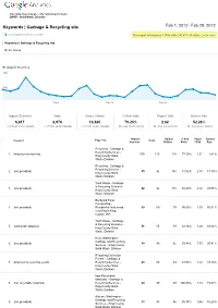 Keywords | Garbage & Recycling Site