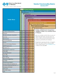 Vendor Functionality Matrix January 2017 an Independent Licensee of the Blue Cross and Blue Shield Association