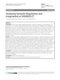 Analysing Syntactic Regularities and Irregularities in SNOMED-CT Eleni Mikroyannidi*, Robert Stevens, Luigi Iannone and Alan Rector