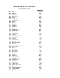 Federal Bank Employees Family Welfare Scheme List of Members 1-1-2021 Pf No. Name Subscription Category 1599 Joseph C T 1700