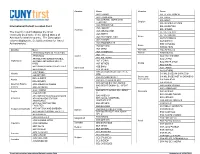 International Default Location Field the Country Column Displays The