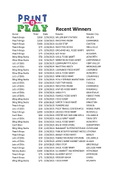 Recent Winners