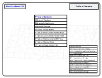 Table of Contents