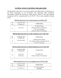 Notification for Ph.D. Programme