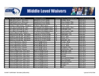 Untitled Spreadsheet