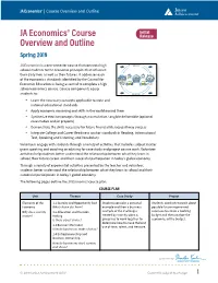 JA Economics® Course Overview and Outline