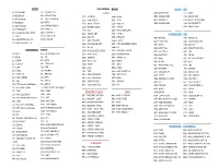 To View Our Video Channel Guide (Pdf)