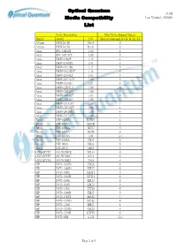 Optical Quantum Media Compatbility List