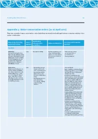Protecting New Zealand's Rivers Appendix 5