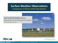 2020 Infra Surface Weather Observations