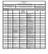 ANNEXURE 5.8 (CHAPTER V , PARA 25) FORM 9 List of Applications For