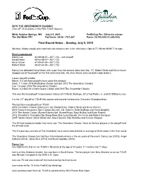 Final-Round Notes – Sunday, July 5, 2015