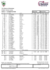 Formula Junior Classification