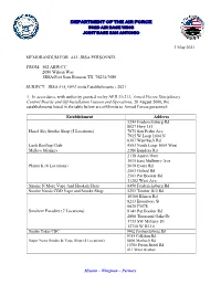DEPARTMENT of the AIR FORCE 3 May 2021 MEMORANDUM FOR