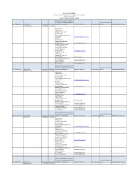Full-Time Position Position Title Date Open Date Filled