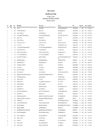 New Business Listing Print Date: 5/1/2019 Date Range: 04/01/2019 to 04/30/2019 Records Printed: 452