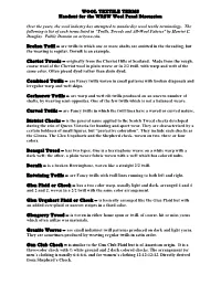 WOOL TEXTILE TERMS Handout for the WRSW Wool Panel Discussion