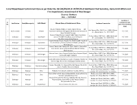 List of Broad Based Containment Zone As Per Order No. 351/HS/PA/20 Dt