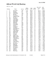 Week 25 Ranking