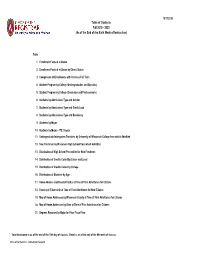 Fall 2019 - 2020 (As of the End of the Sixth Week of Instruction)