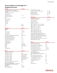 Oracle Outside in Technology 8.3.7 Supported Formats