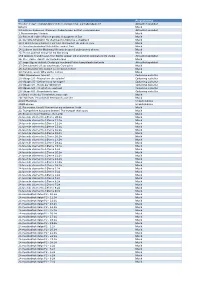 Programliste Radio 2020.Xlsx
