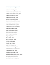 Detailed List of Participating Products Pdf / 90.1 KB