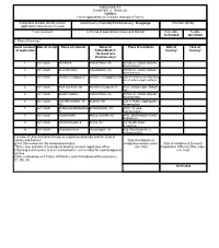 ANNEXURE 5.8 (CHAPTER V , PARA 25) FORM 9 List of Applications For