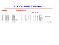 Scca Runoffs Driver Histories