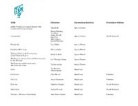 Title Di Director Screening Section Premiere Status