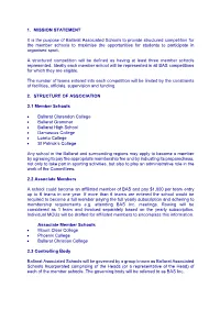 1. MISSION STATEMENT It Is the Purpose of Ballarat Associated