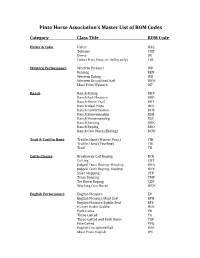 Pinto Horse Association's Master List of ROM Codes