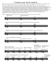 Common Jazz Chord Symbols Here I Use the More Explicit Abbreviation 'Maj7' for Major Seventh