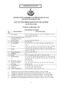Legislative Assembly of the State of Goa Fifteenth Session 2021