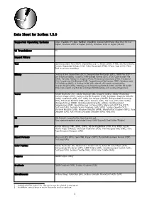 Data Sheet for Scribus 1.5.0