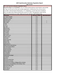 2017 Leaf Executive Collection Population Report
