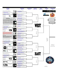 2021-Gargantubracket 2-Sheets-1