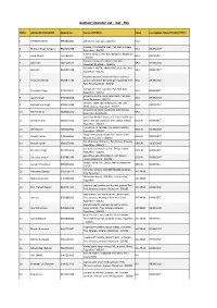 Aadhaar Operator List : Dist - Pali