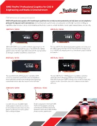 AMD Firepro™Professional Graphics for CAD & Engineering and Media