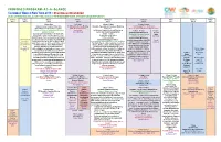 Proposed Program–At–A–Glance Caribbean Week In