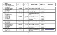 Sr. Roll No. Name of Advocate Father's/Husband's Name