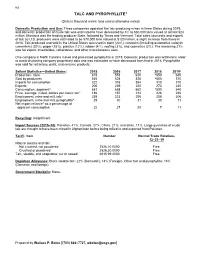 Talc Data Sheet