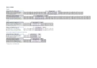 X50 Bus Timetable