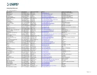 Consulting Firms List
